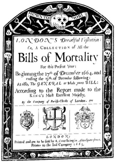 Frontcover of a collection of the bills of mortality